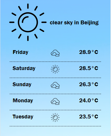 weather app project screenshot